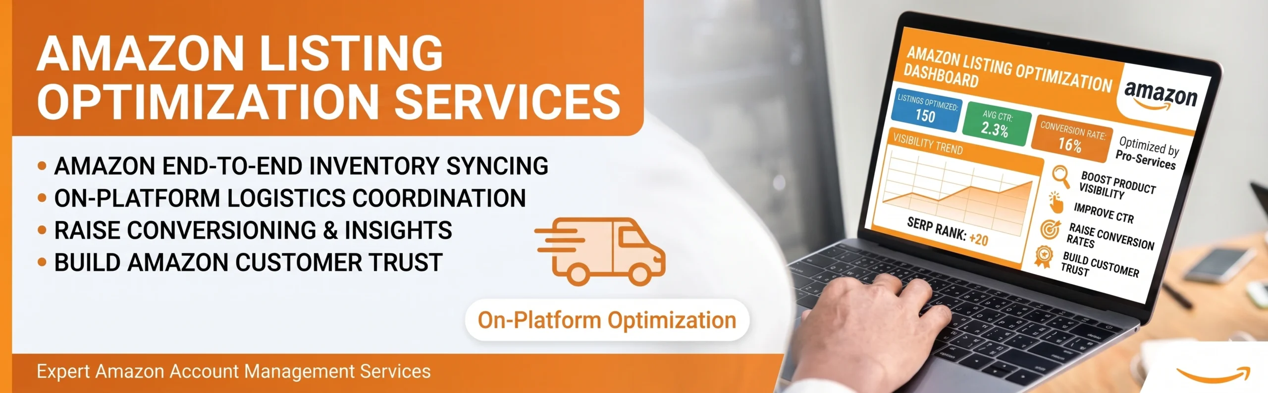 Amazon liting optimization